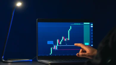 options trading platform