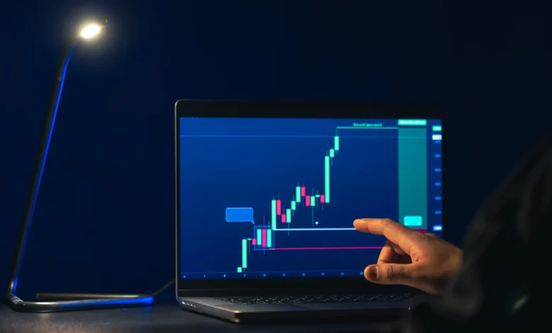 options trading platform
