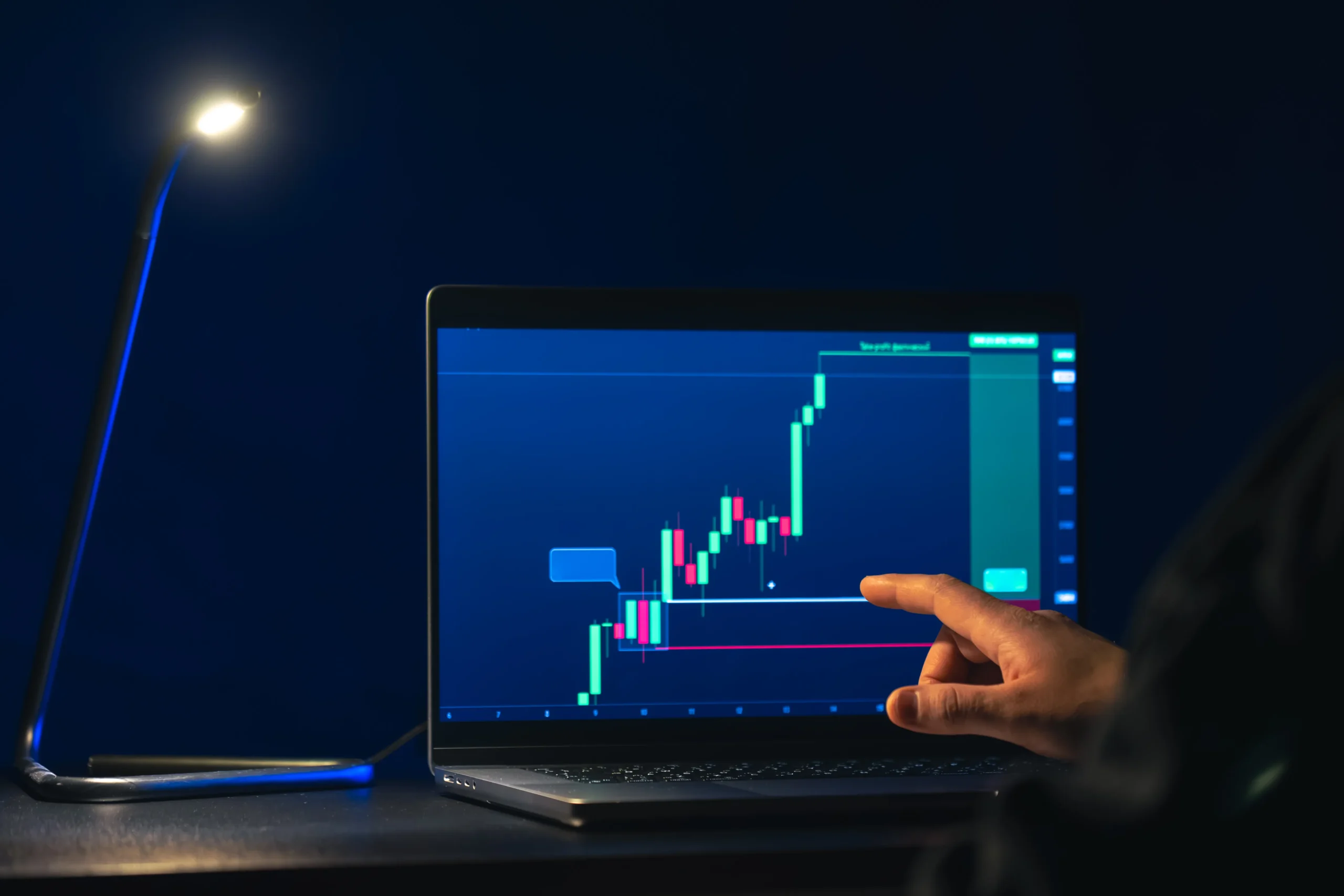 options trading platform